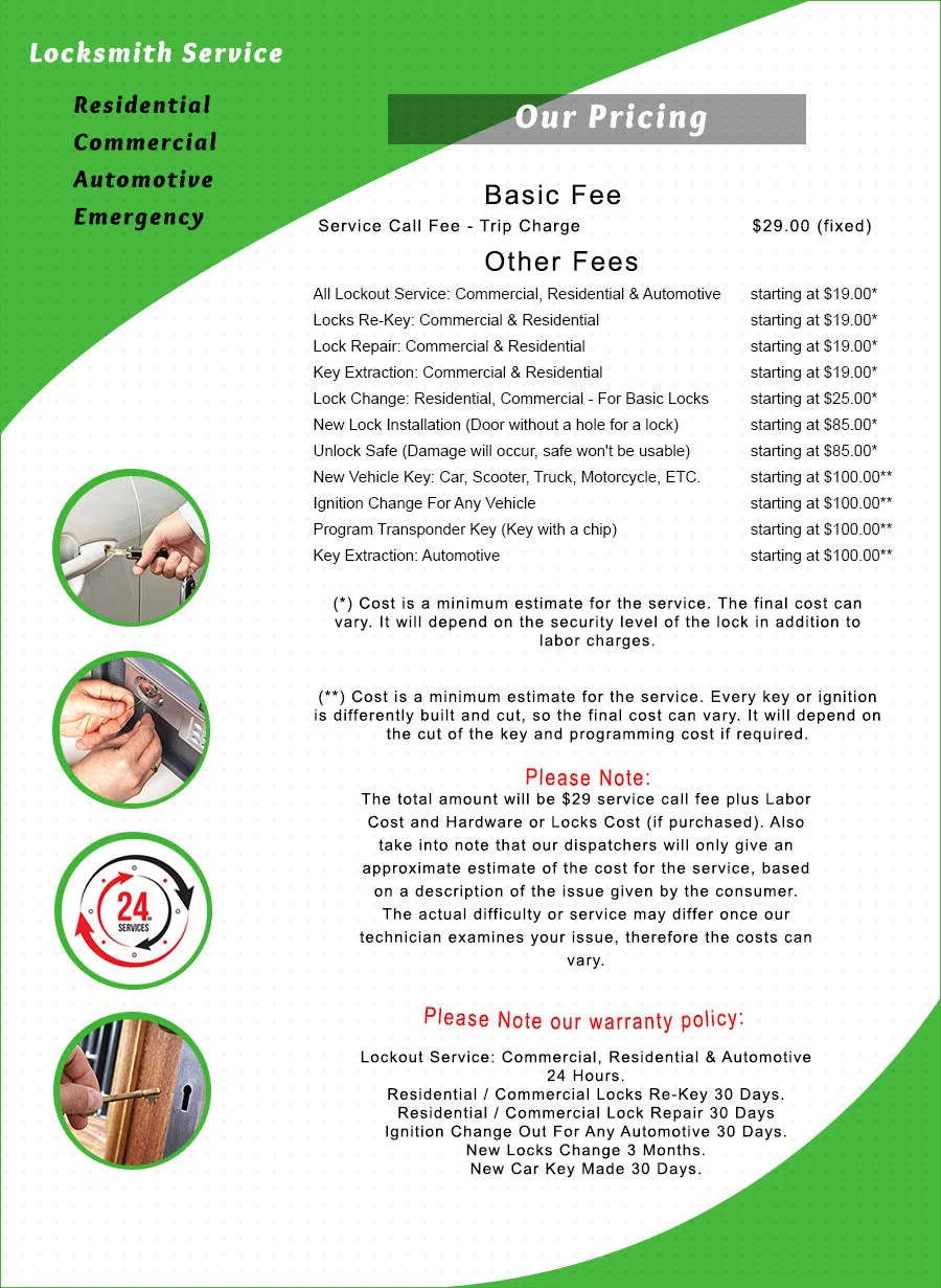 Arvada Lock And Key, Arvada, CO 303-214-7041